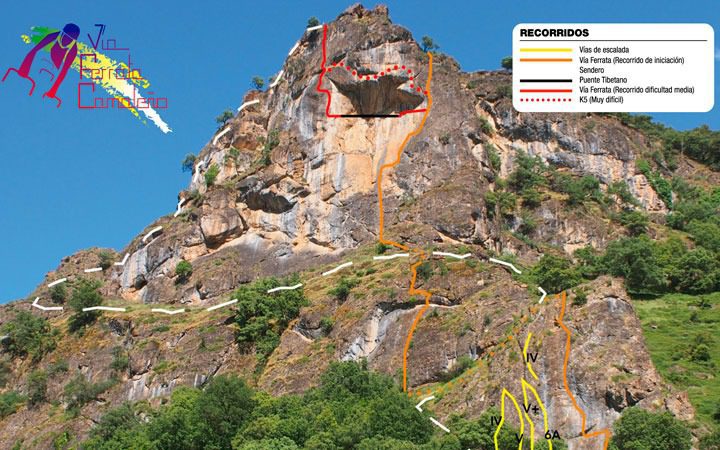 Via ferrata Camaleño Map